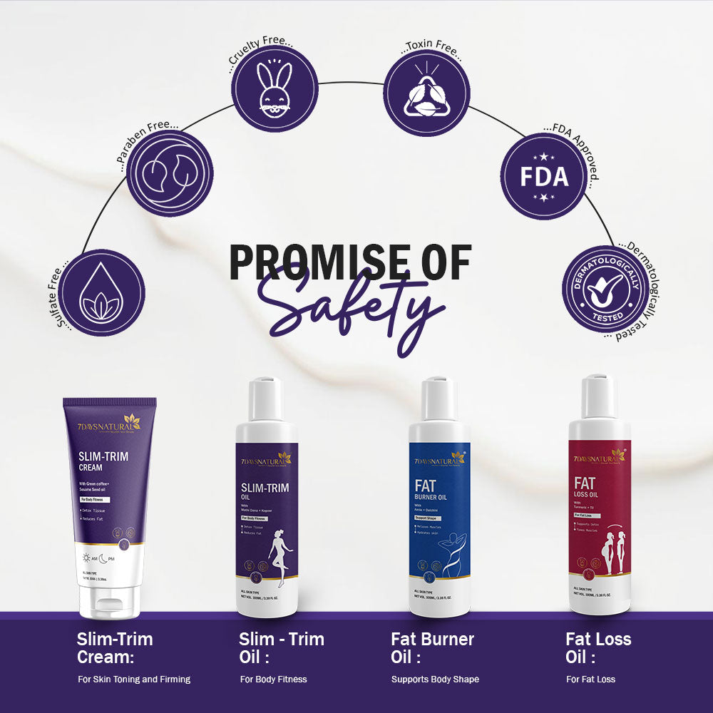 7Days Body-Fit Slimming Cream Feel of Nature Net- 100g | For Men & Women