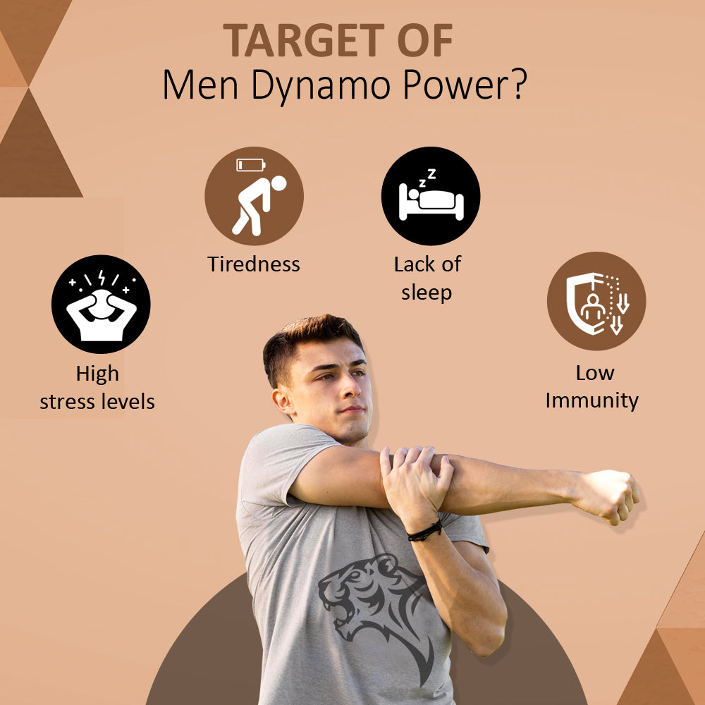 Men Dynamo Power Organic Capsule