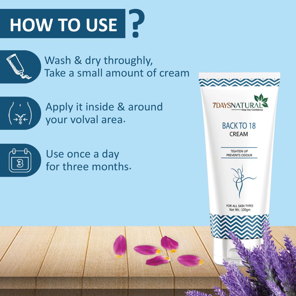 How to use Back to 18 Cream