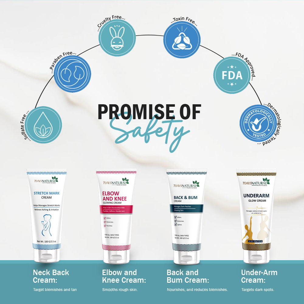 7Days Natural Cracked Heel Repair Foot Cream soothes & softness dry skin  (100 g)