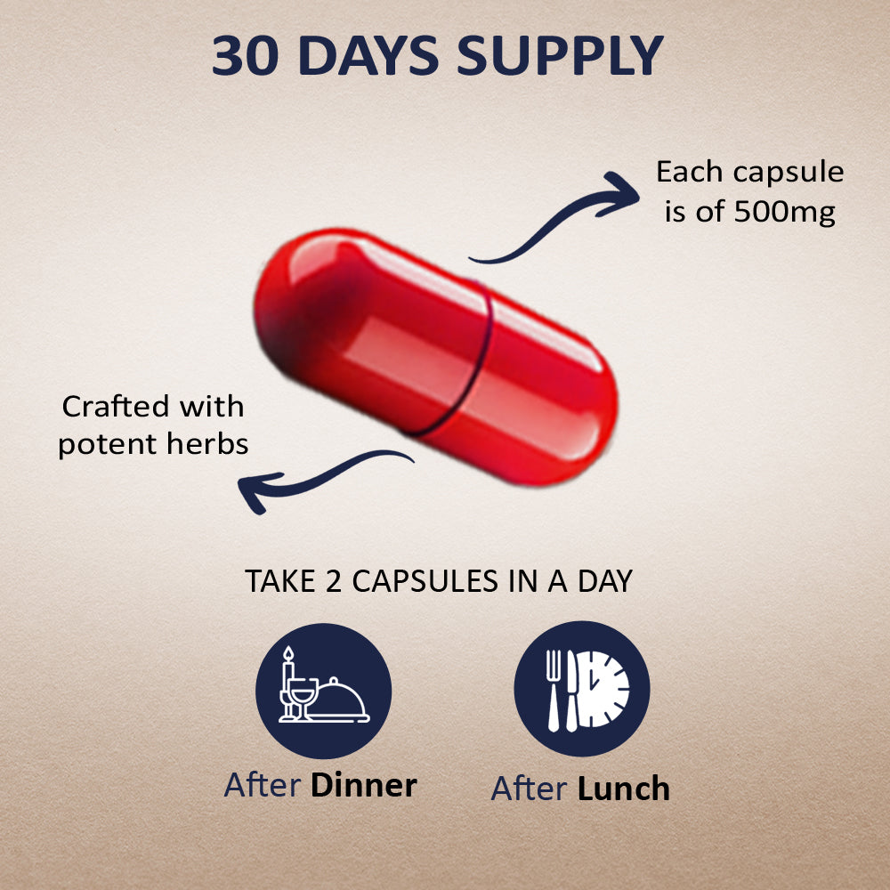 7Days Natural Body-Fit Slimming Cream (100g) For Men & Women | Fast Action Formula