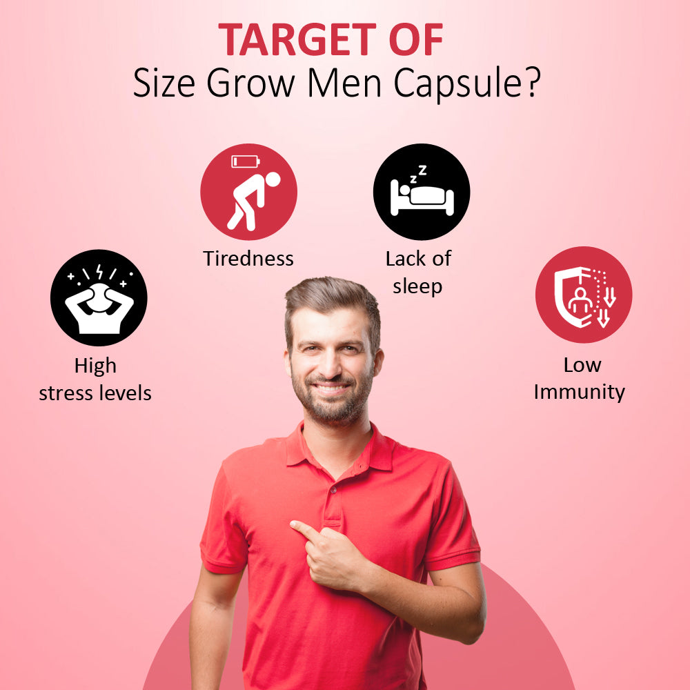 7Days Natural Size Grow Men Capsule – 60 Tablets Step into Confidence with Ayurvedic Power