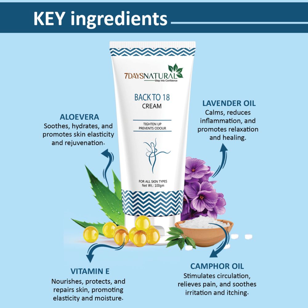 Back to 18 Cream Ingredients