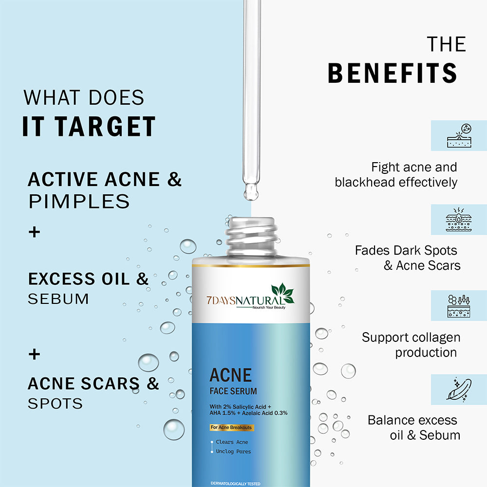 Acne Face Serum Benefits
