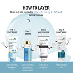 Acne Face Serum apply layer