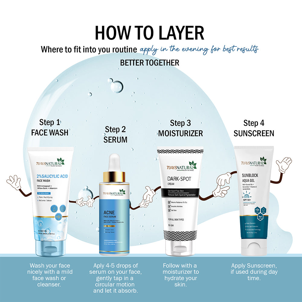 Acne Face Serum apply layer