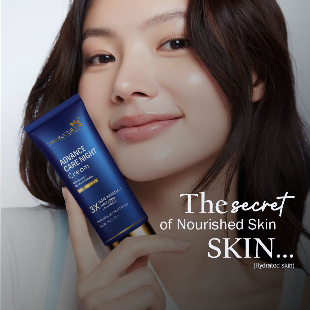 Advance Night Cream with Niacinamide & Matrixyl