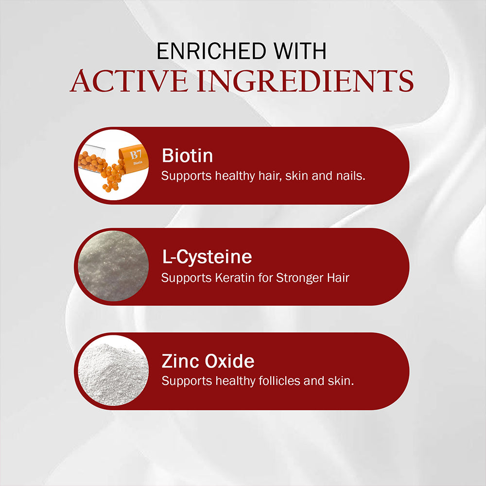 Product label highlighting active ingredients like Biotin, L-Cysteine, and Zinc Oxide on a white background.