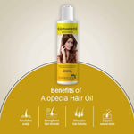 Cantharidine Oil for scalp nourishment