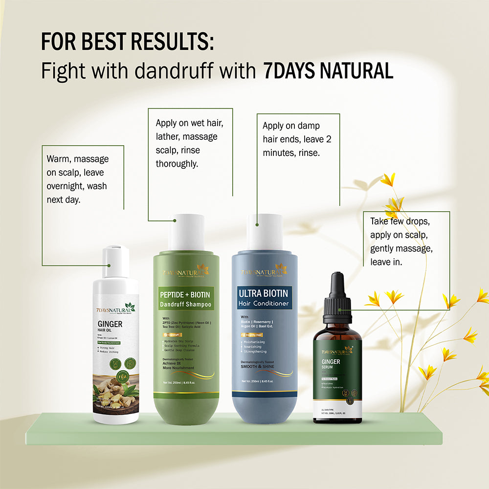 Peptide + Biotin Dandruff Shampoo 250ml 