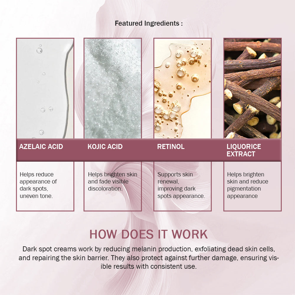 Dark Spot Cream for Pigmentation ingredients