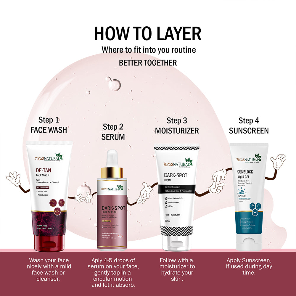 Dark Spot Face Serum - 7DaysNatural