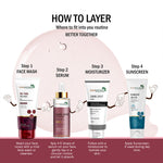 Dark Spot Face Serum - 7DaysNatural
