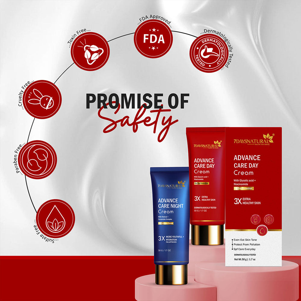 Day Cream SPF Protection 7DaysNatural