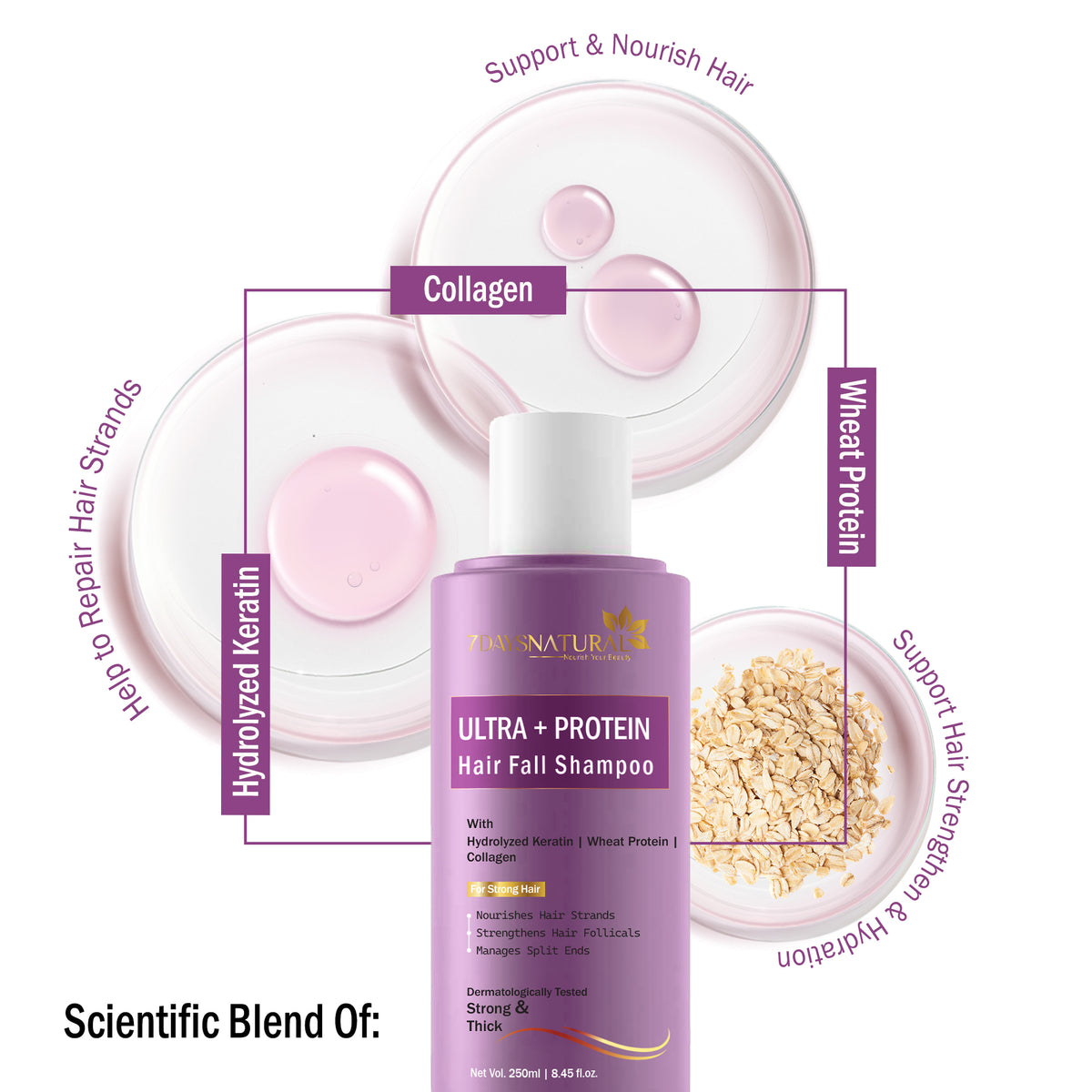 Hair Fall Shampoo For Women & Men