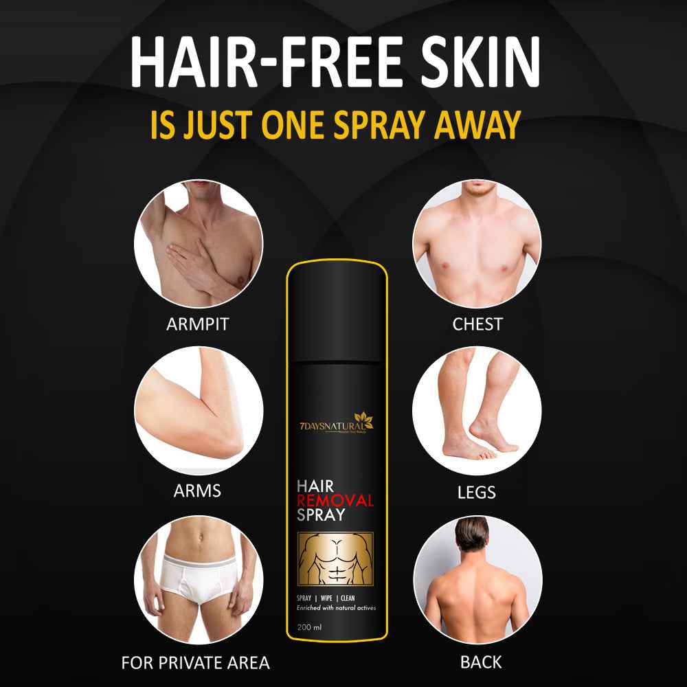 Hair removal spray for smooth-looking skin