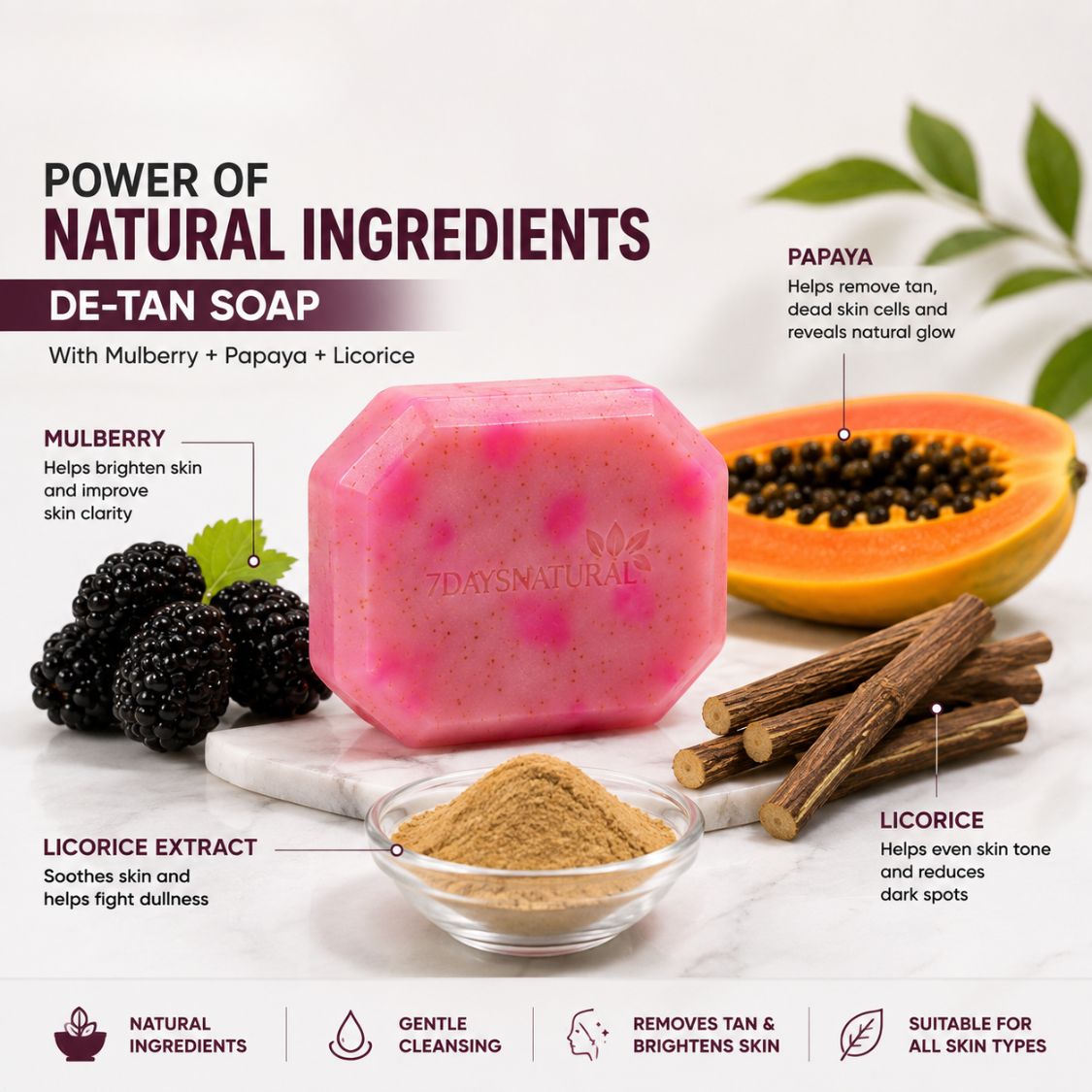 Mulberry Papaya & Liquorice De-Tan Soap