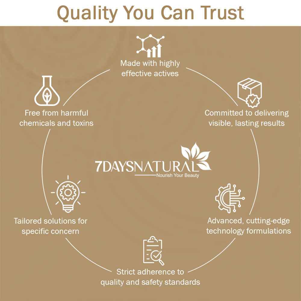 Multani Mitti Face Wash for Glowing Skin | 7DaysNatural