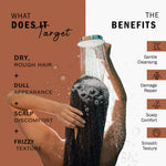 Natural Shampoo for Hair Growth Benefits