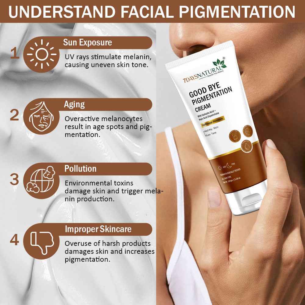 Pigmentation Cream for Acne Scars & Dark Spots | 7DaysNatural