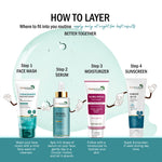 Retinol Face Serum Bottle