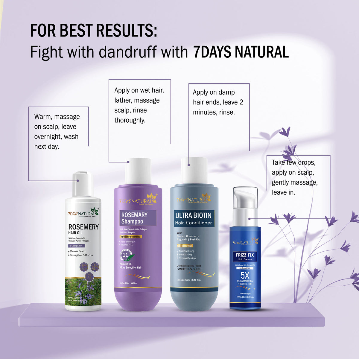 Rosemary Shampoo for Hair Fall Control