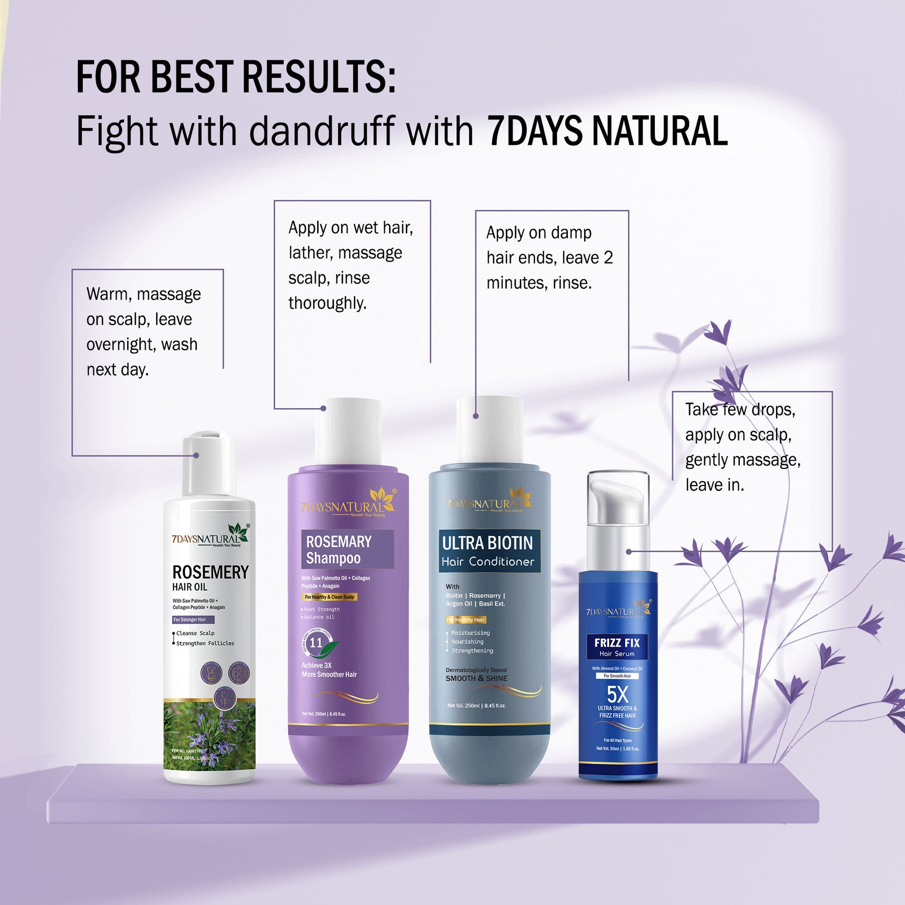 Rosemary Shampoo for Hair Fall Control