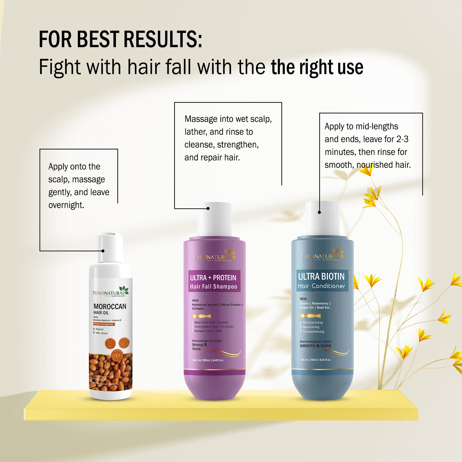Ultra Protein Shampoo for Hair Fall Control