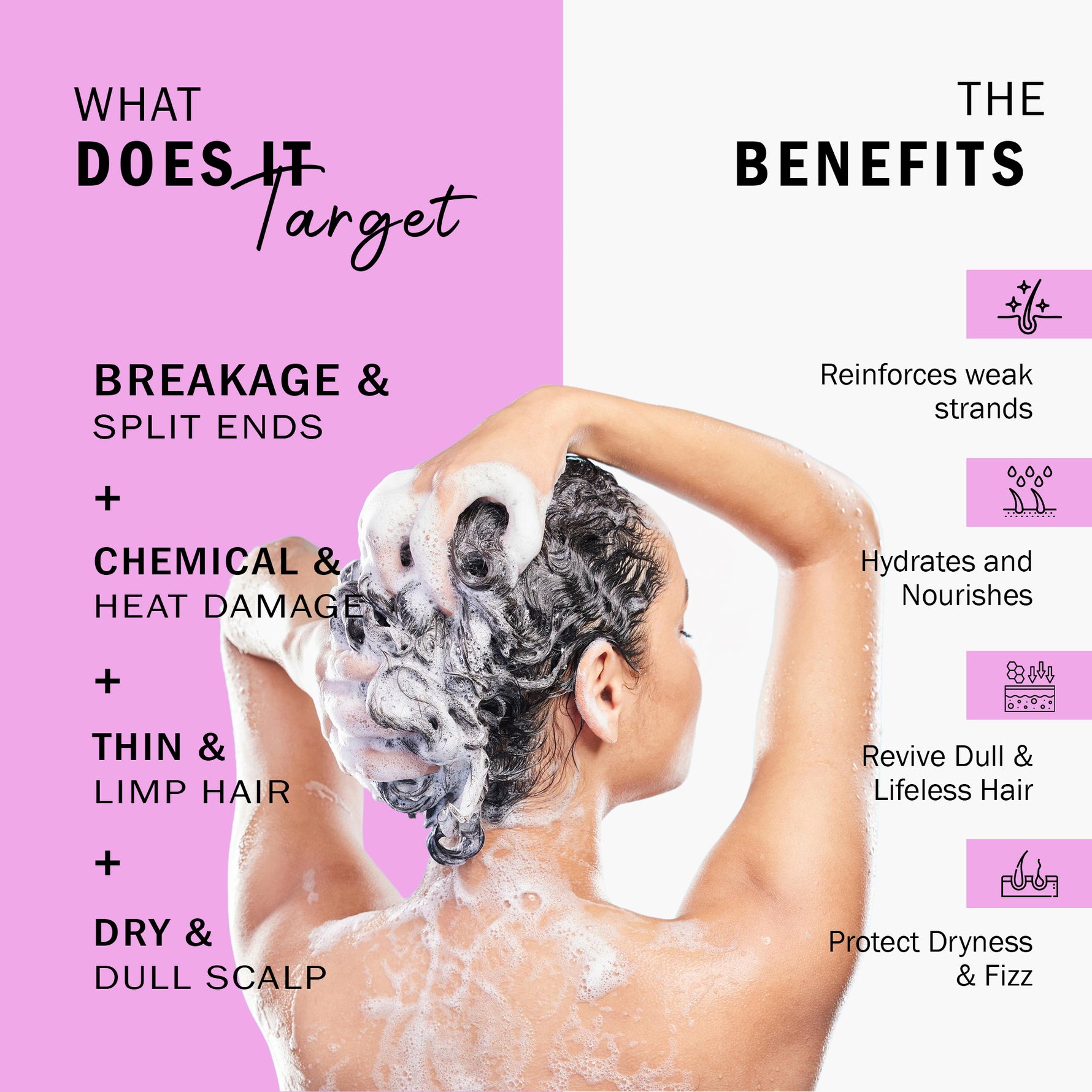 Ultra Protein Shampoo for Hair Fall Control Benefits- 7DaysNatural